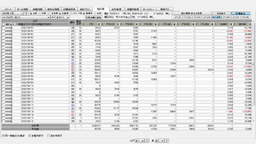 本部統計/日別-複数店舗-機種選択