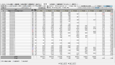 本部統計/日別-複数店舗-全機種合計