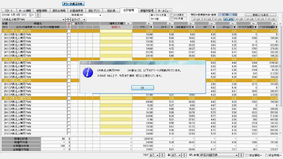 アラート台別-1