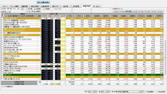 アラート機種別