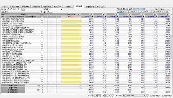 予測 1円パチンコ