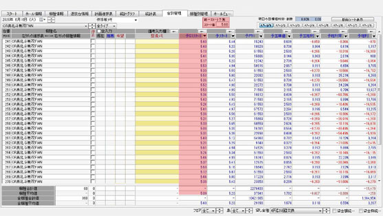 予測 統一S1スタート