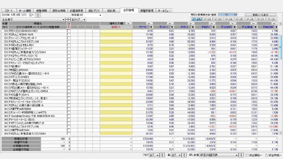 予測 4円パチンコ