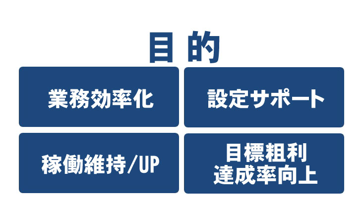 スロナビの目的